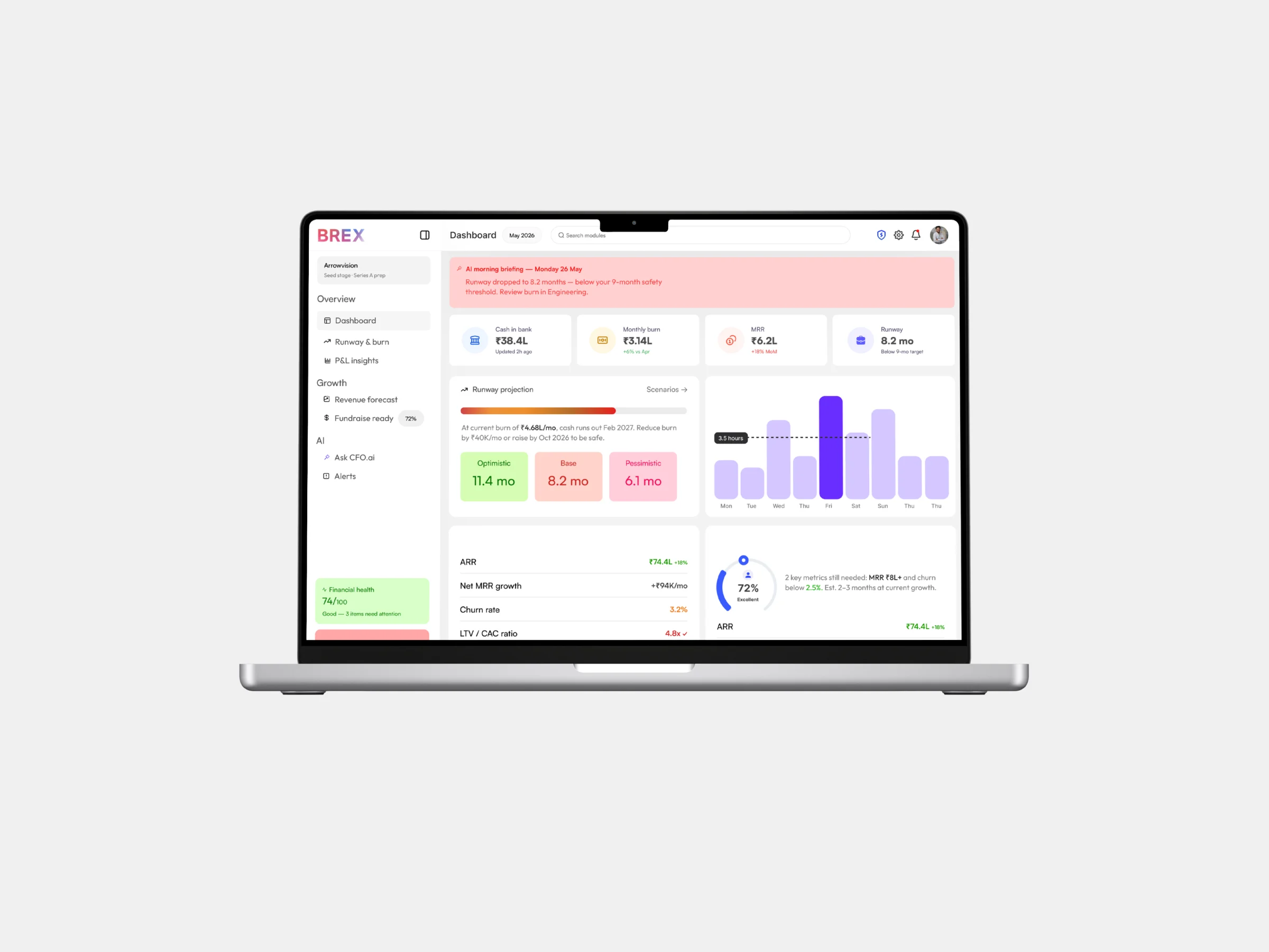 BREX Dashboard